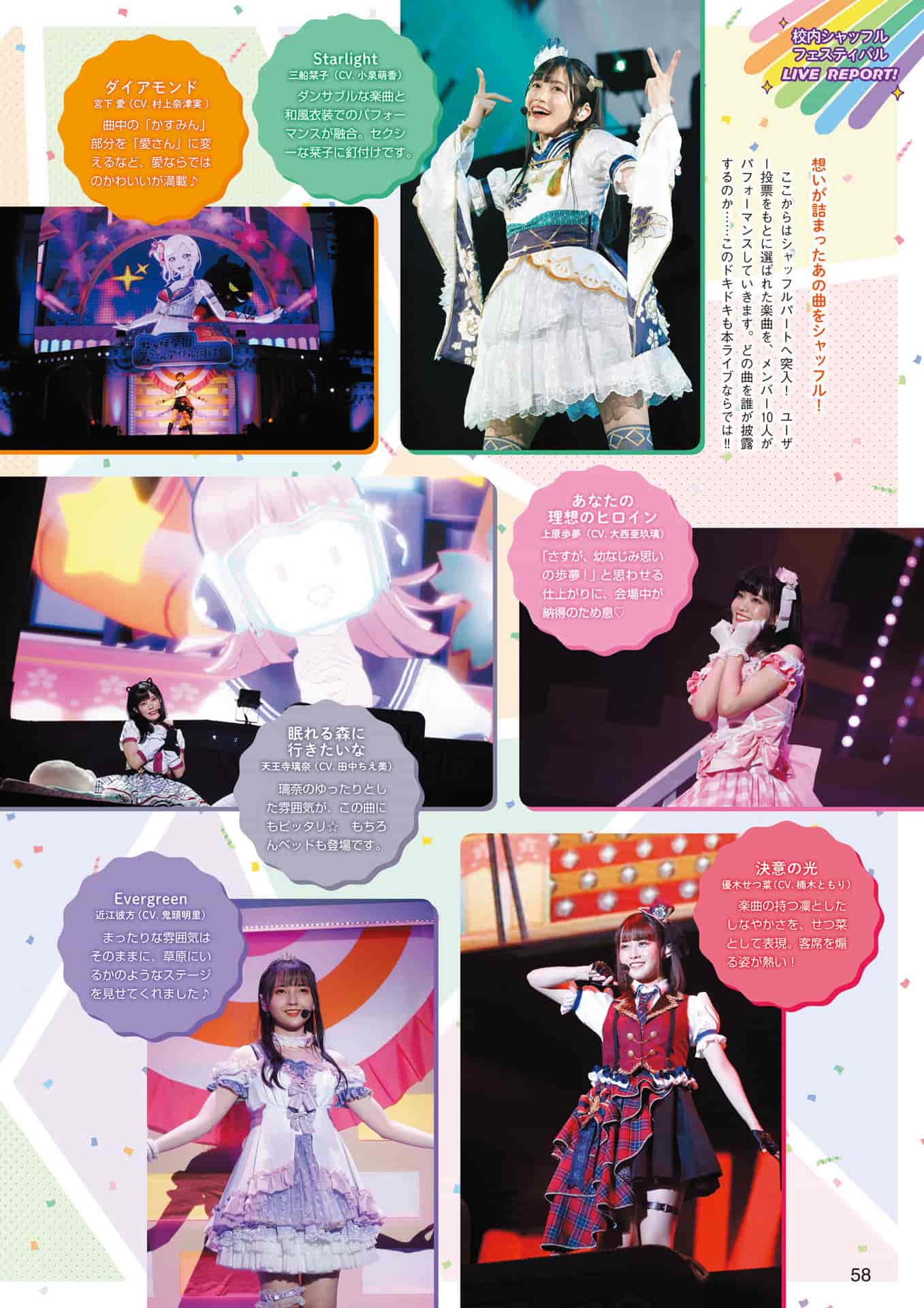 LoveLive!Days 虹ヶ咲SPECIAL 2021 Spring LoveLive!Days SPECIAL[81P]