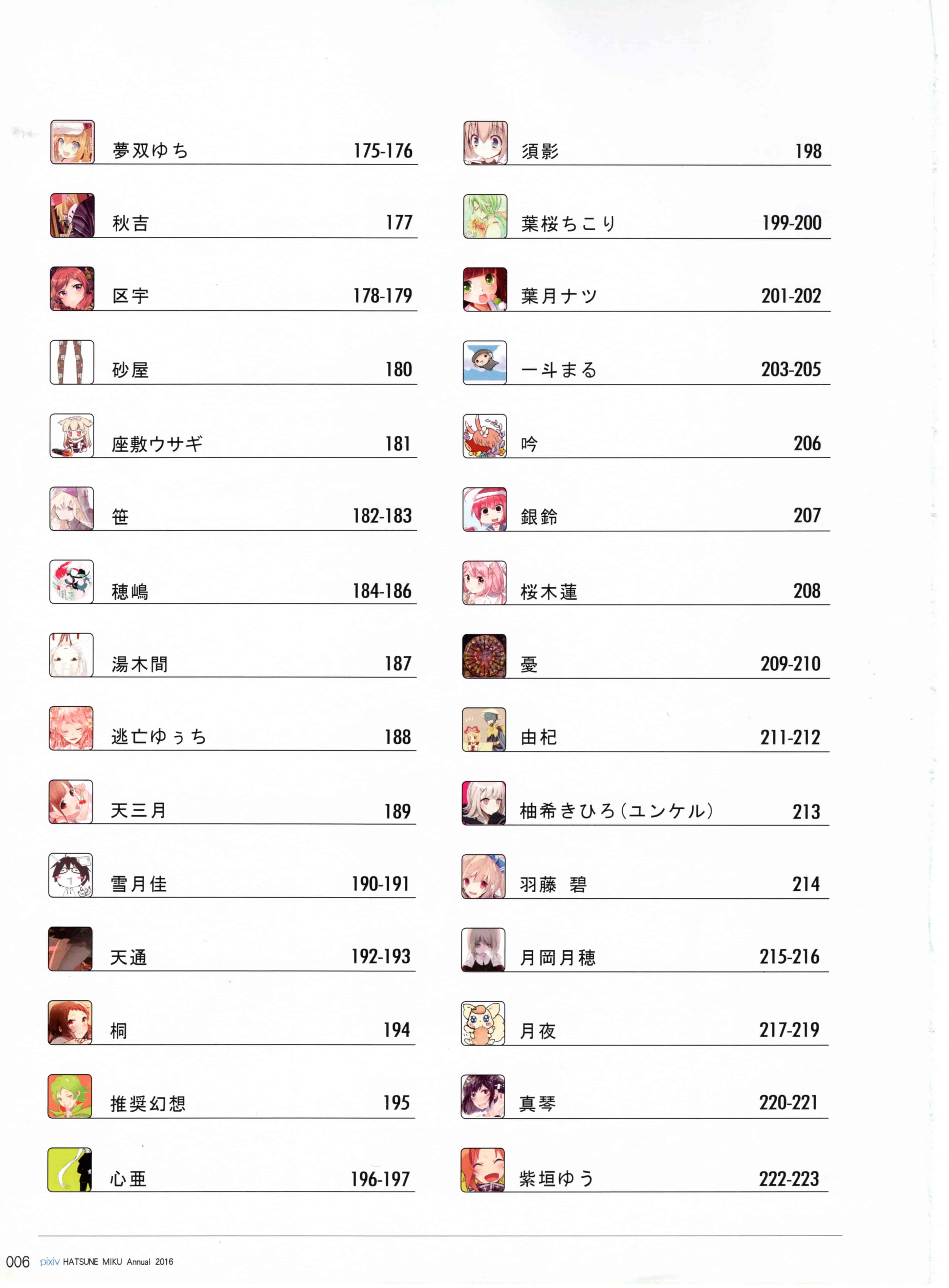 初音未来 Pixiv 2016 年鉴[230P]