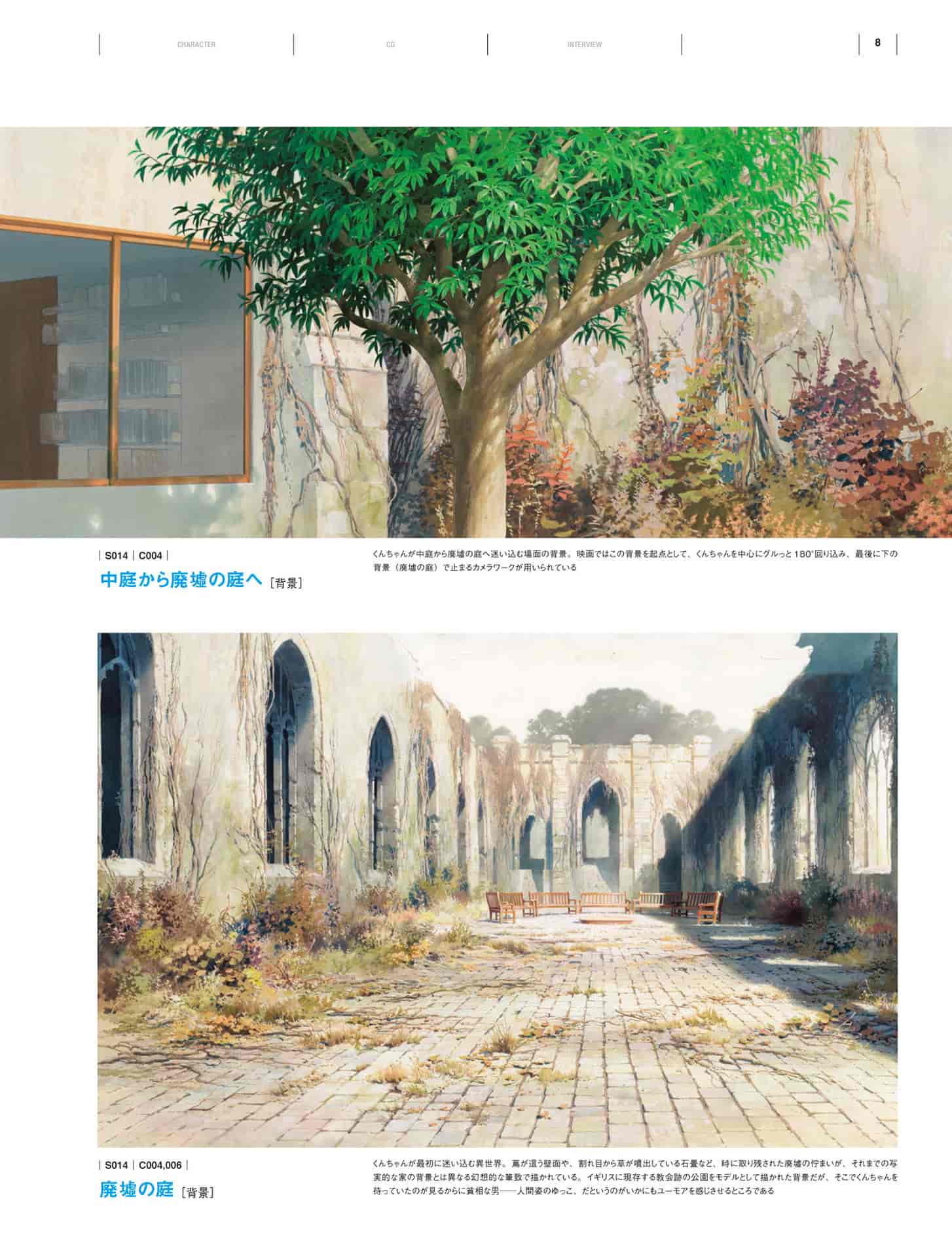 未来的未来 设定画集[217P]