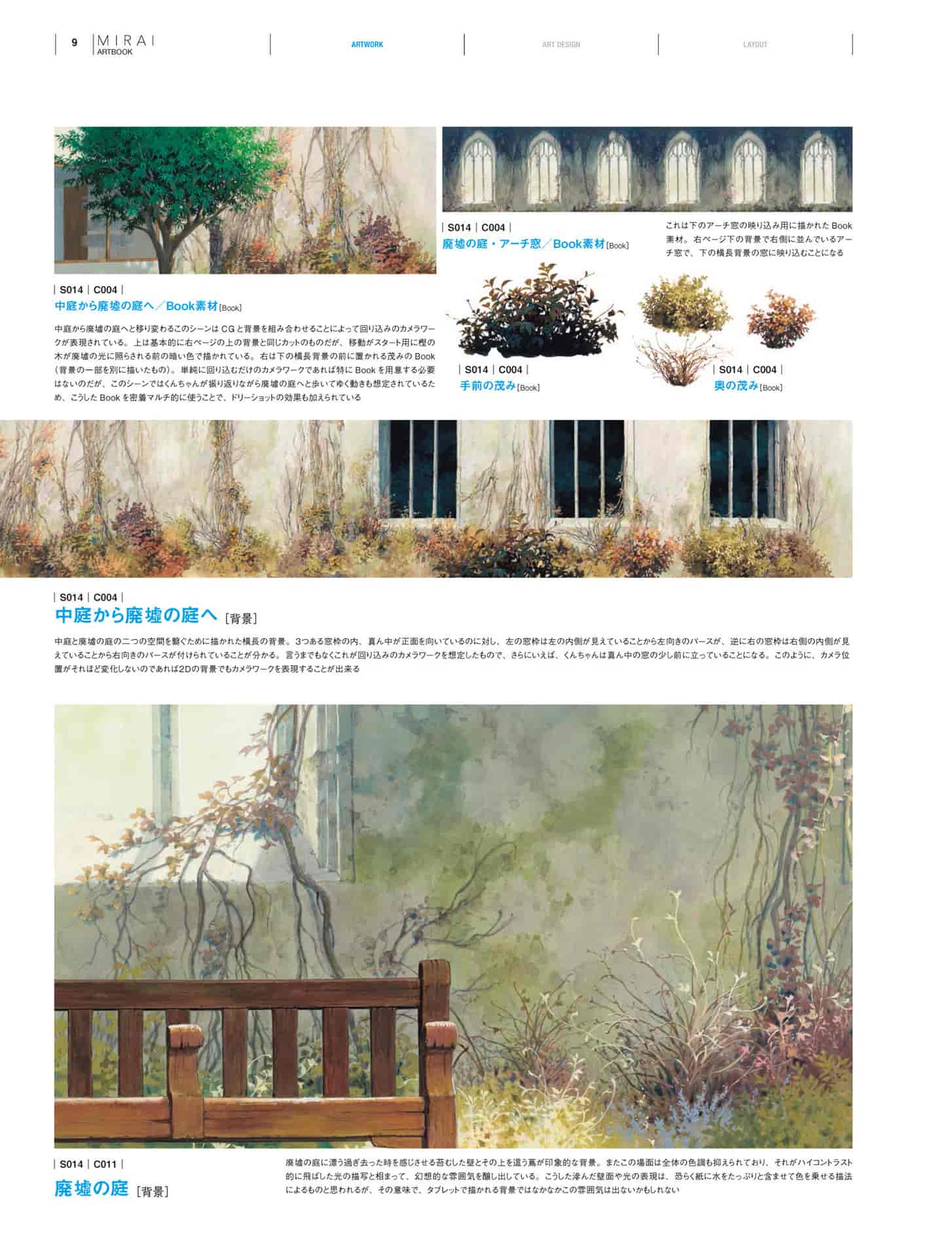 未来的未来 设定画集[217P]