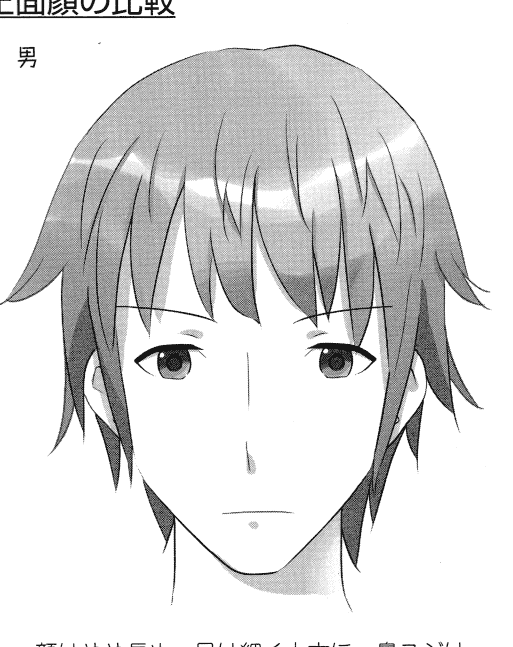 萌萌两人组合的画法 男女篇[164P]