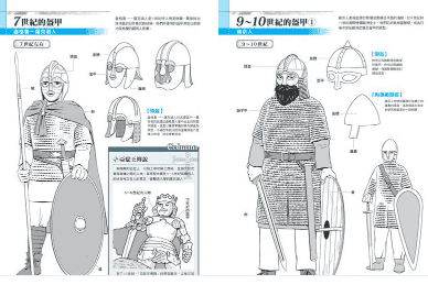 西洋甲冑＆武具作画资料[82P]