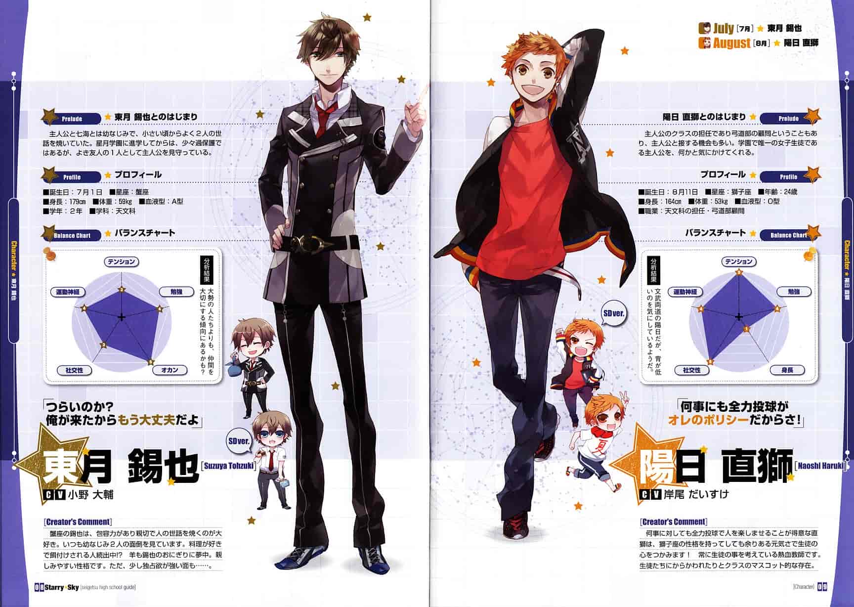 Starry☆Sky 画集3册合集[250P]