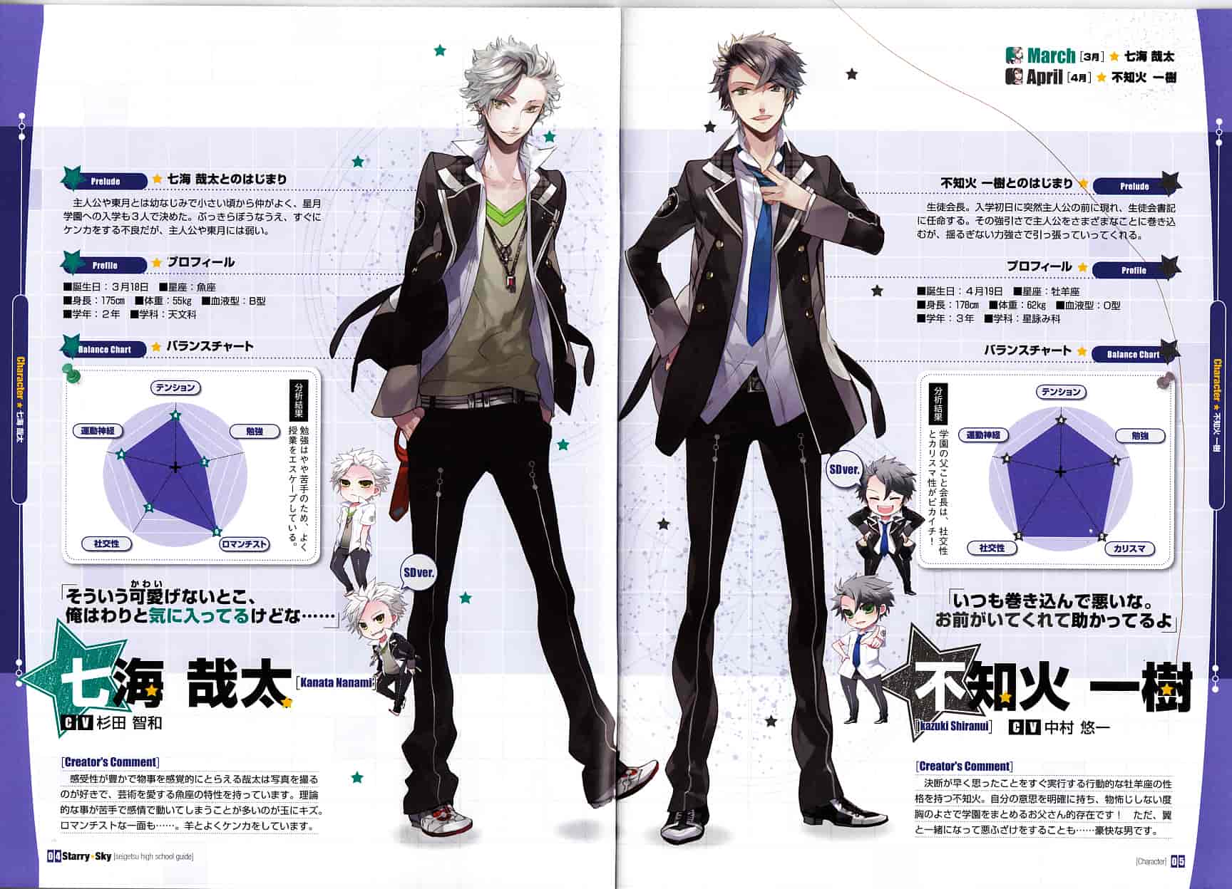 Starry☆Sky 画集3册合集[250P]