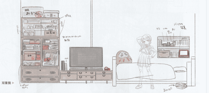 少女☆歌剧 Revue Starlight Rondo Rondo Rondo 设定资料集[80P]