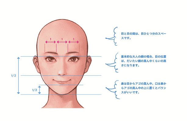 极尽表现! 眼睛的画法[177P]