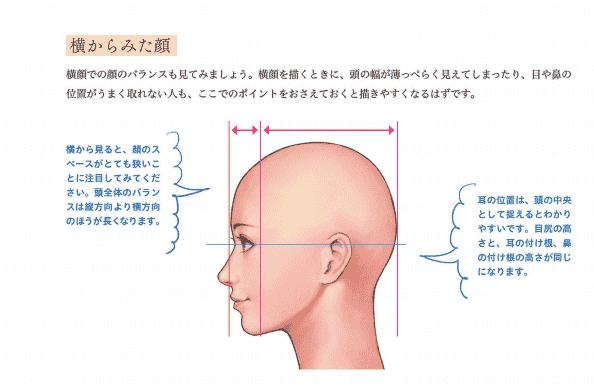 极尽表现! 眼睛的画法[177P]