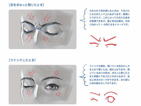极尽表现! 眼睛的画法[177P]