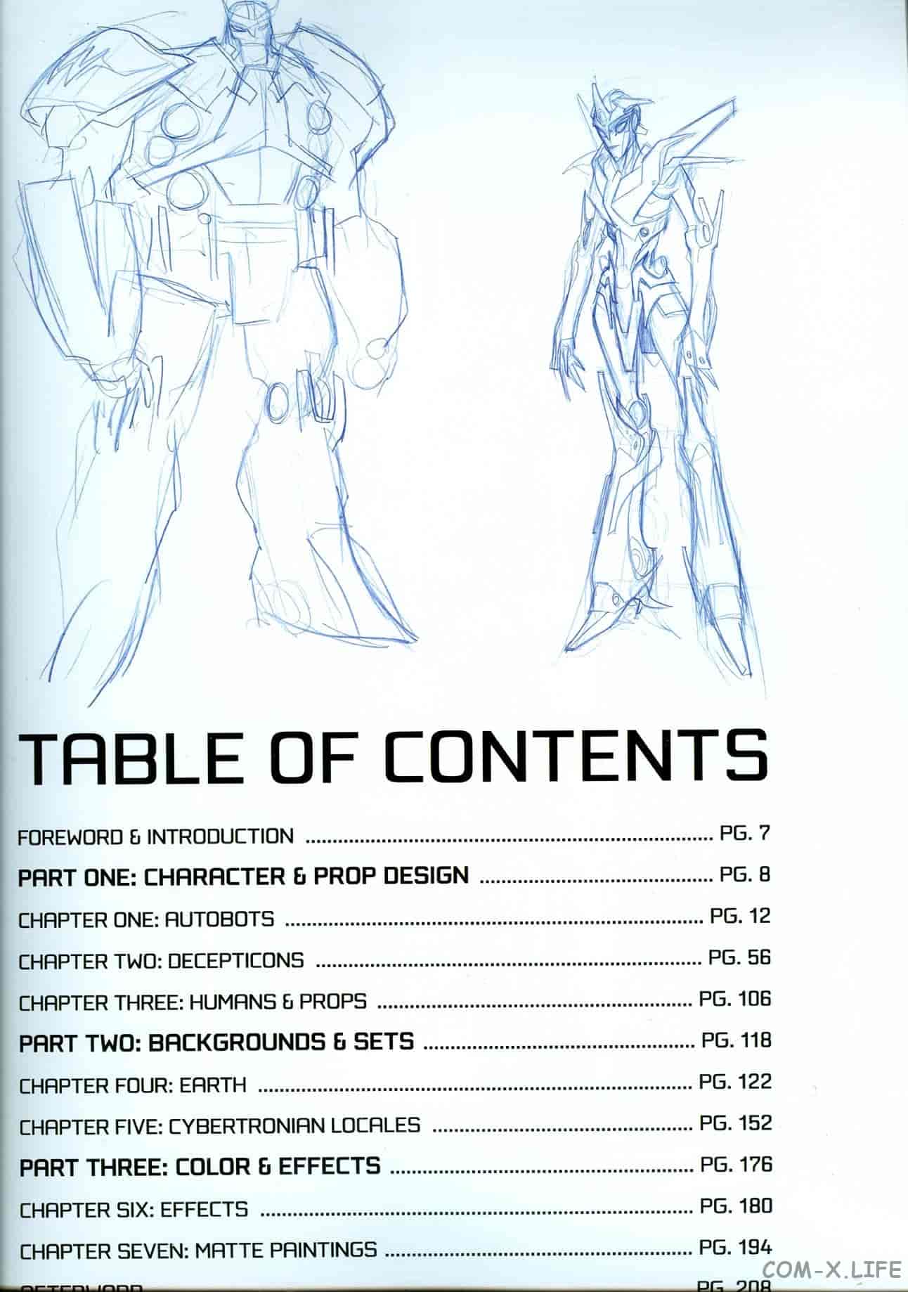 Transformers The Art of Prime[210P]