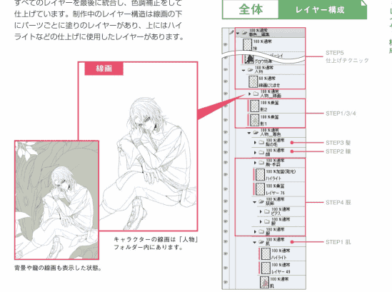 日文向专业画师学角色上色的技巧 CSP篇[210P]