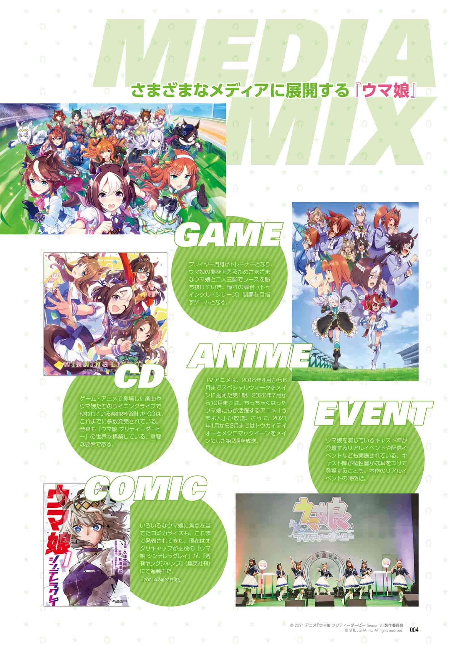 ウマ娘 プリティーダービーマガジン[98P]