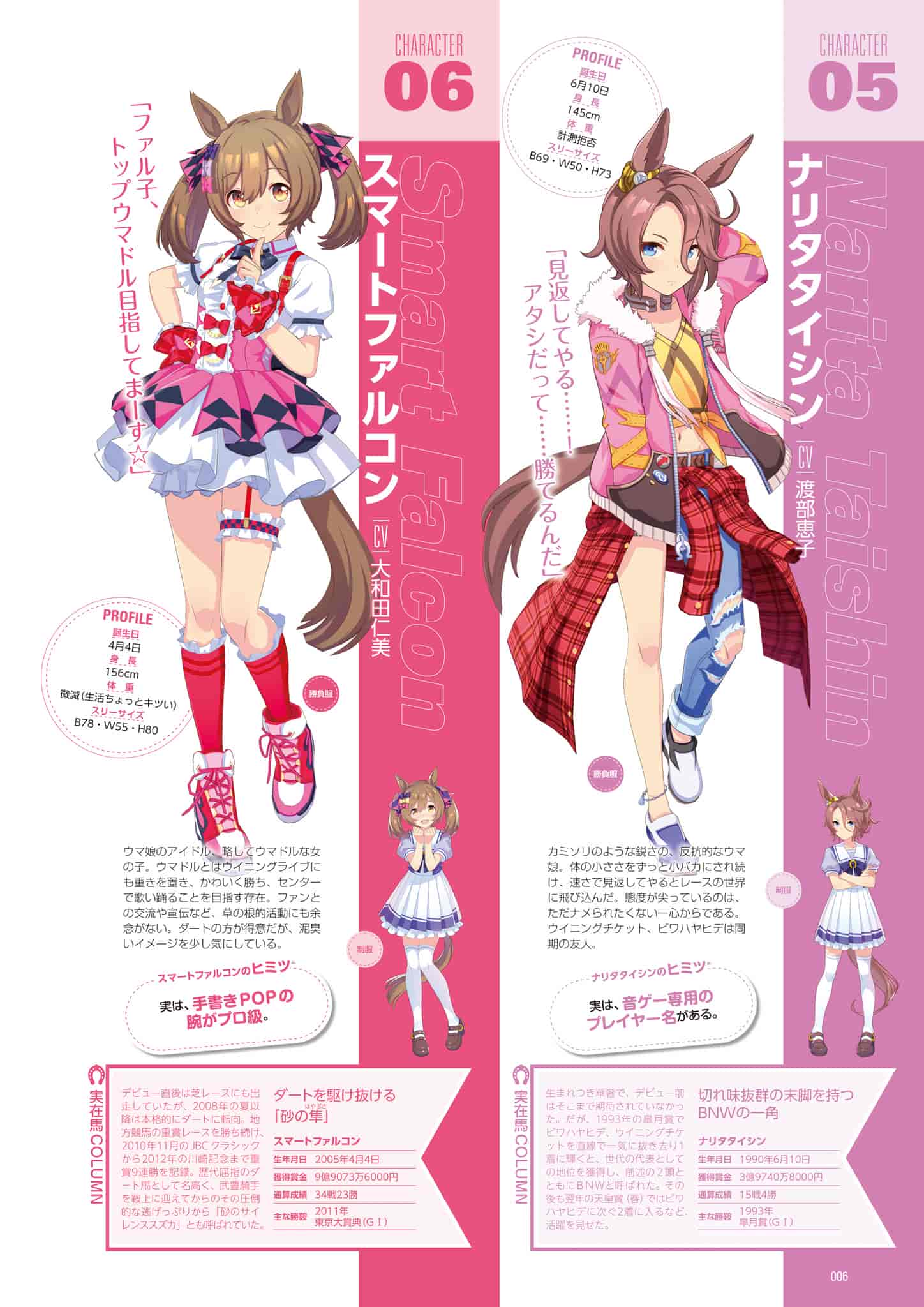 ウマ娘 プリティーダービーマガジン Vol.2[107P]