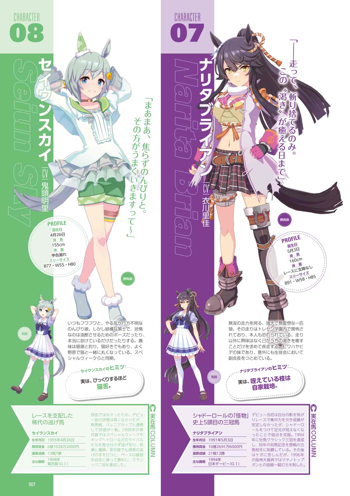 ウマ娘 プリティーダービーマガジン Vol.2[107P]