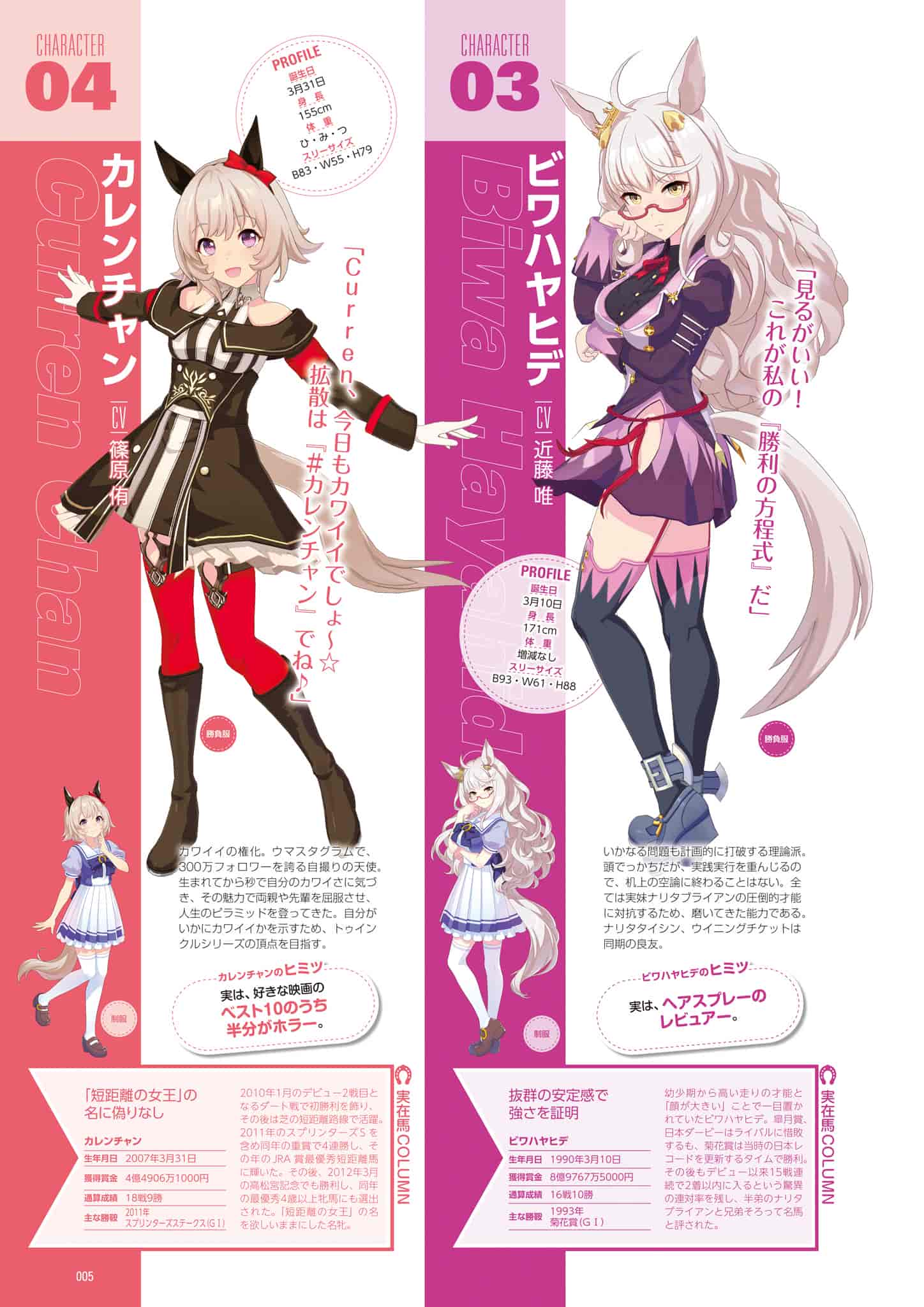 ウマ娘 プリティーダービーマガジン Vol.2[107P]