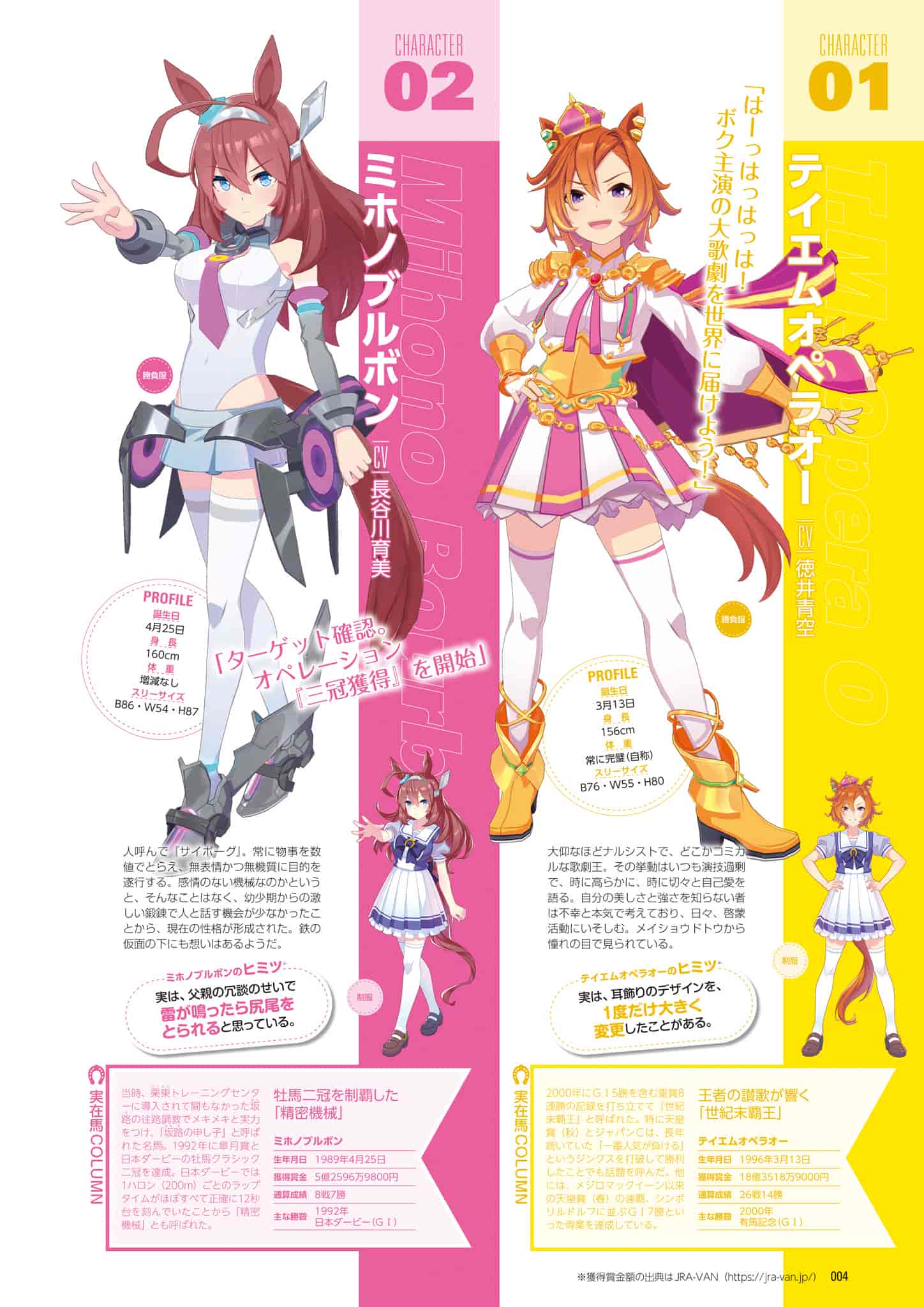 ウマ娘 プリティーダービーマガジン Vol.2[107P]