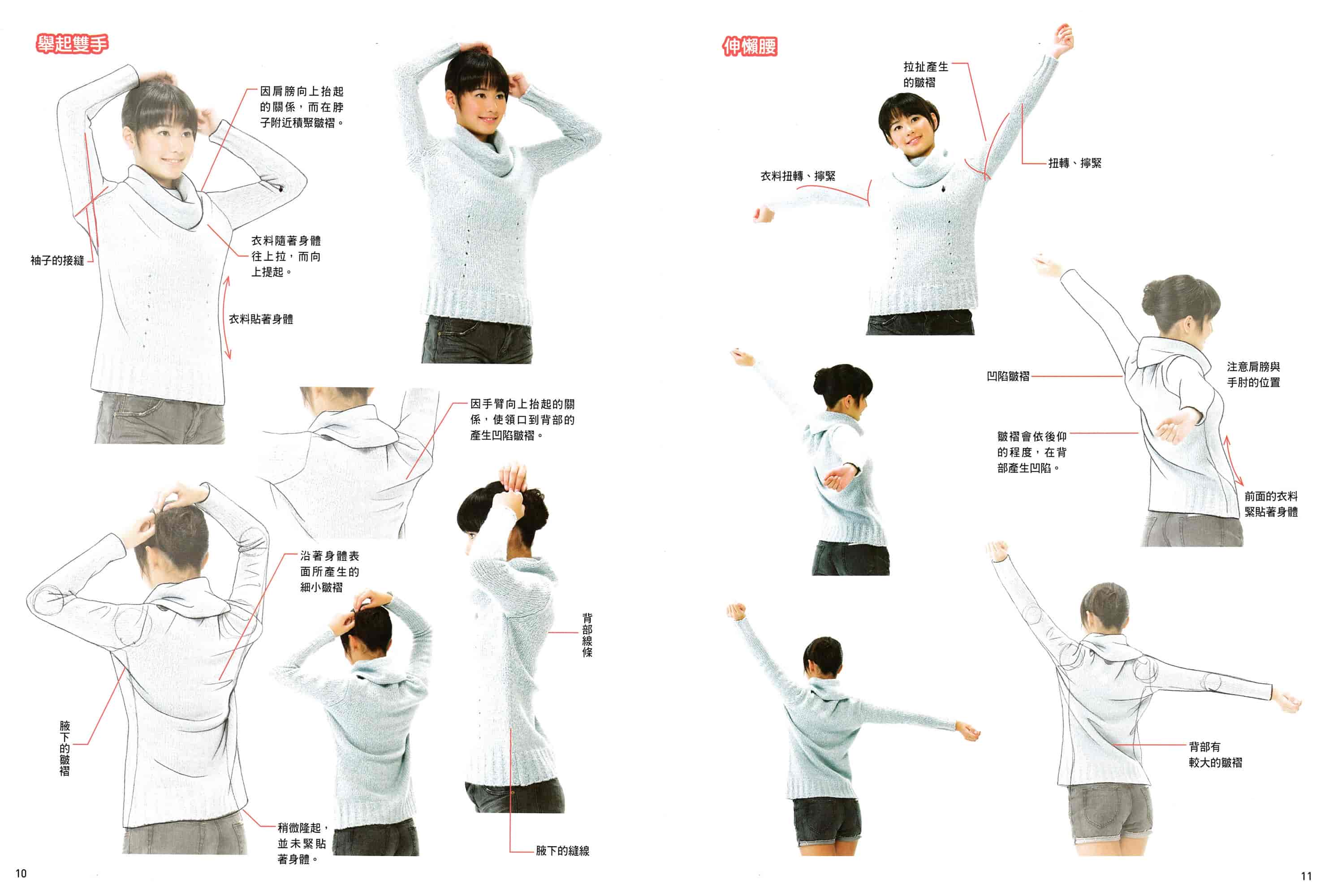 服装绘画技法完全攻略2 休闲服、外出服、小礼服[82P]
