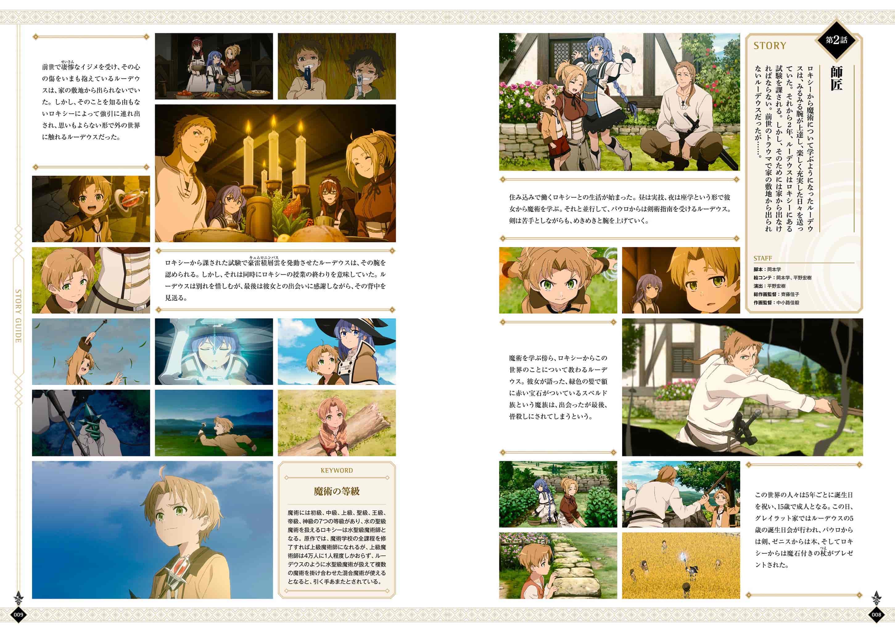 アニメ 無職転生 ~異世界行ったら本気だす~ 完全設定資料集[91P]