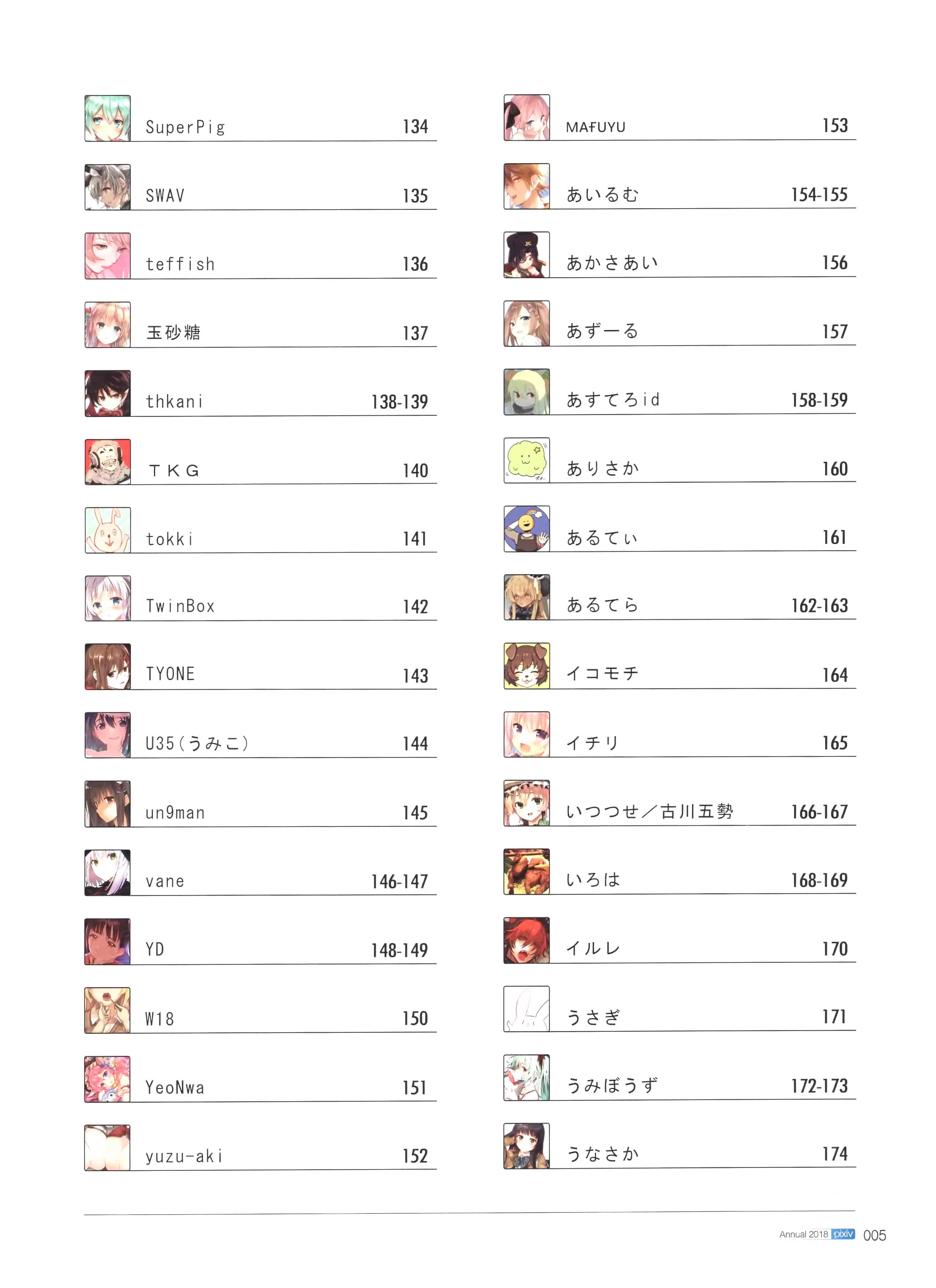 PIXIV 2018画师年鉴[212P]