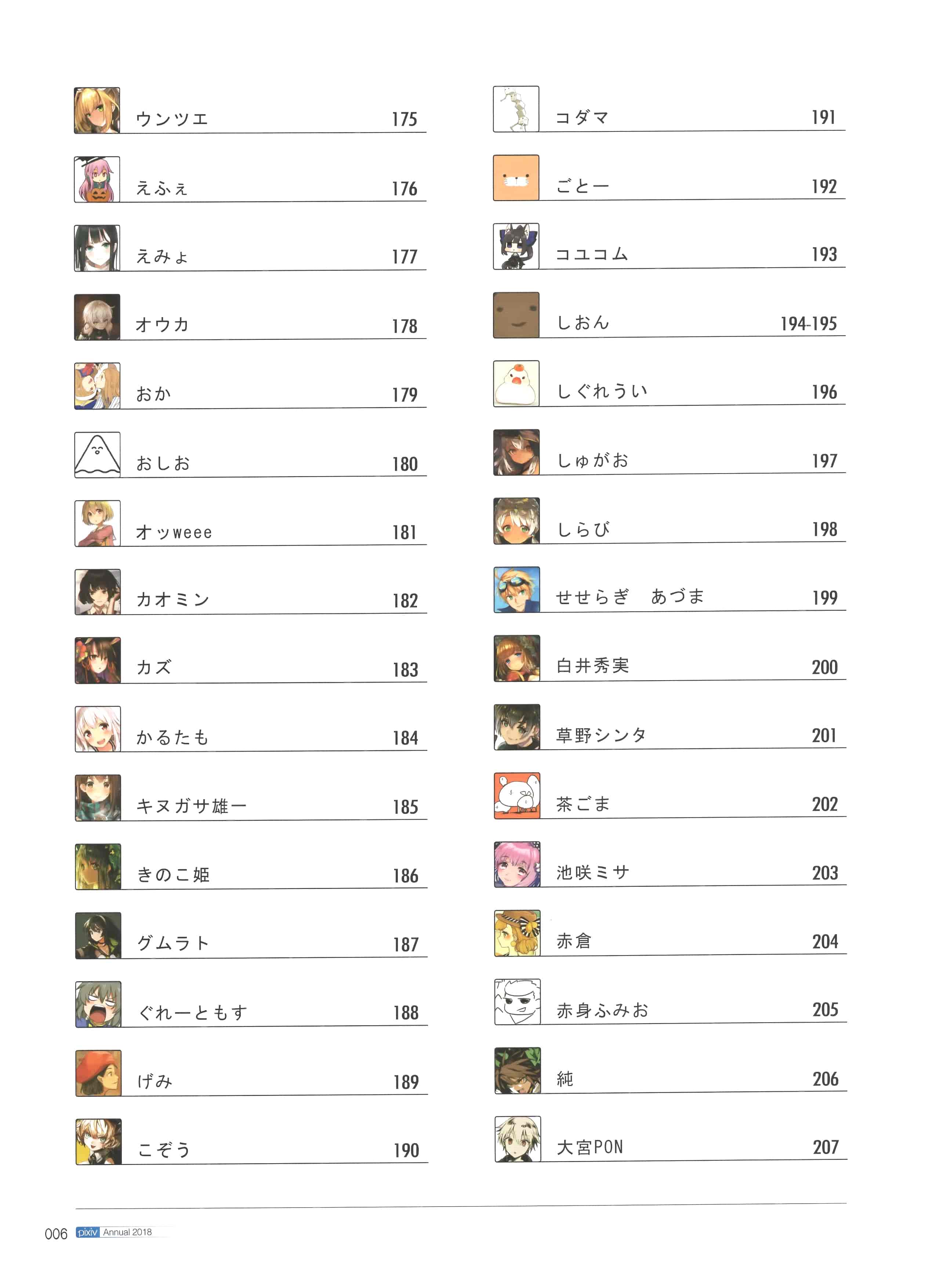 PIXIV 2018画师年鉴[212P]