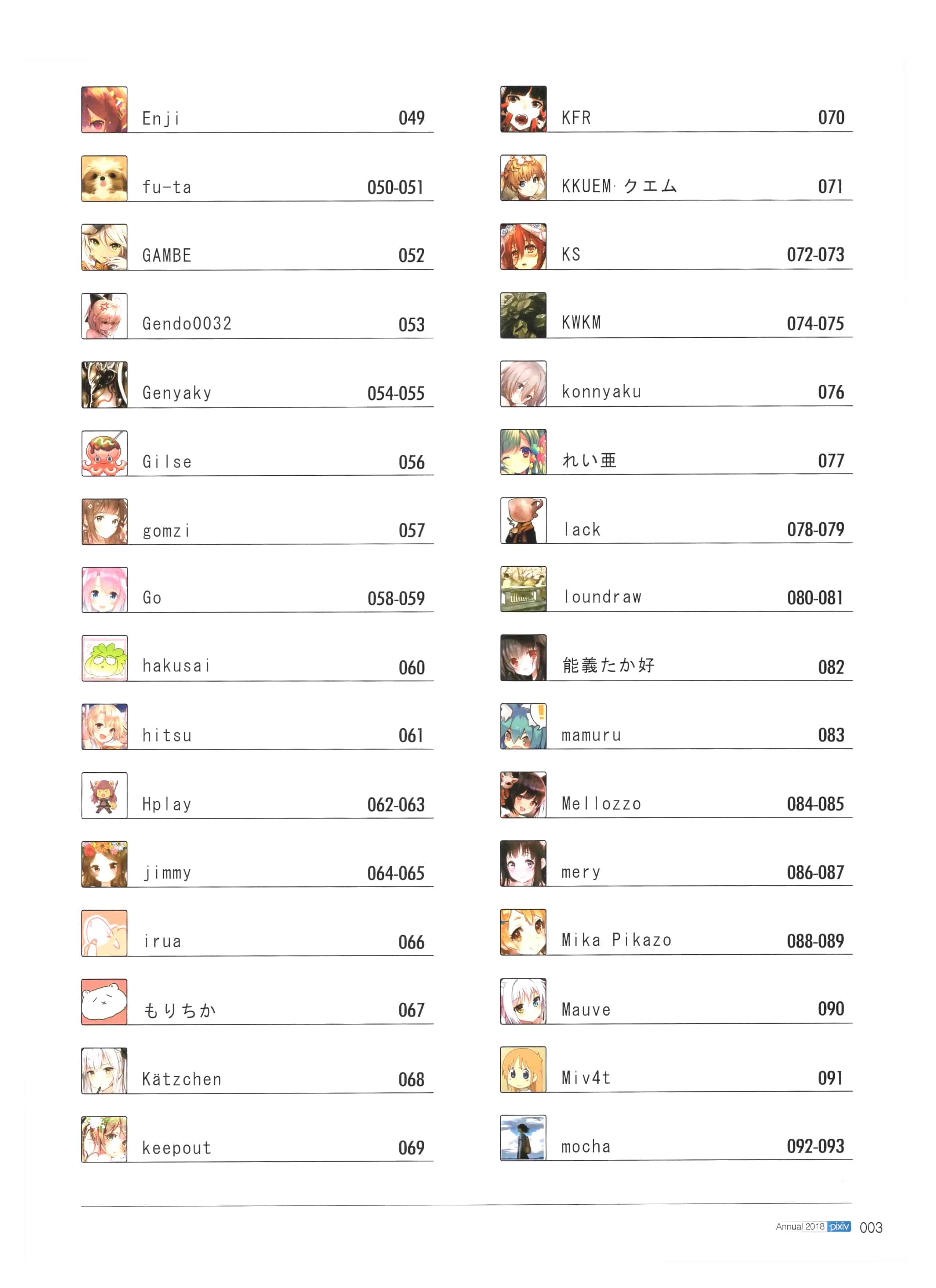 PIXIV 2018画师年鉴[212P]