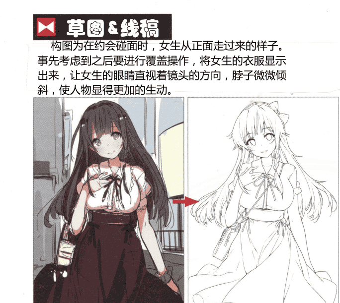 杀死童贞的服装的描绘方式[83P]