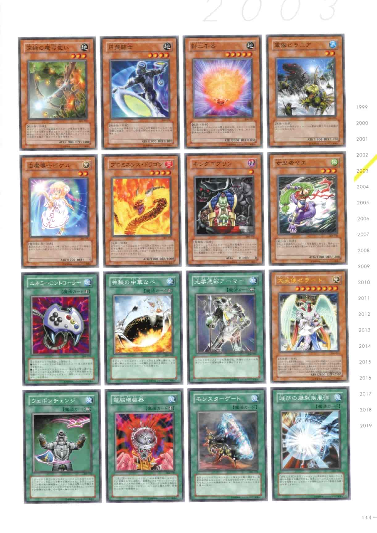 YU-GI-OH! OCG 20th ANNIVERSARY MONSTER ART BOX[812P]