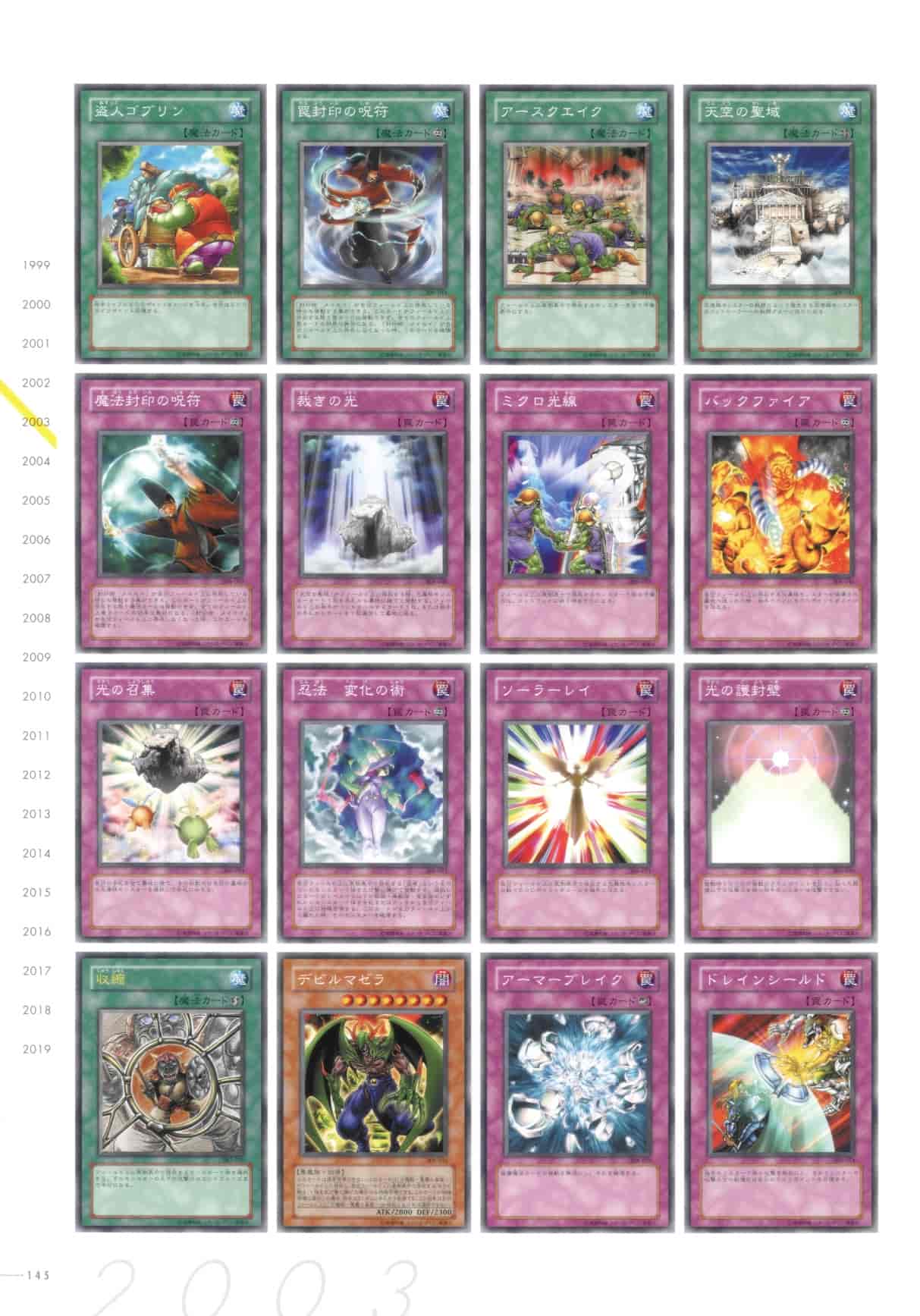 YU-GI-OH! OCG 20th ANNIVERSARY MONSTER ART BOX[812P]