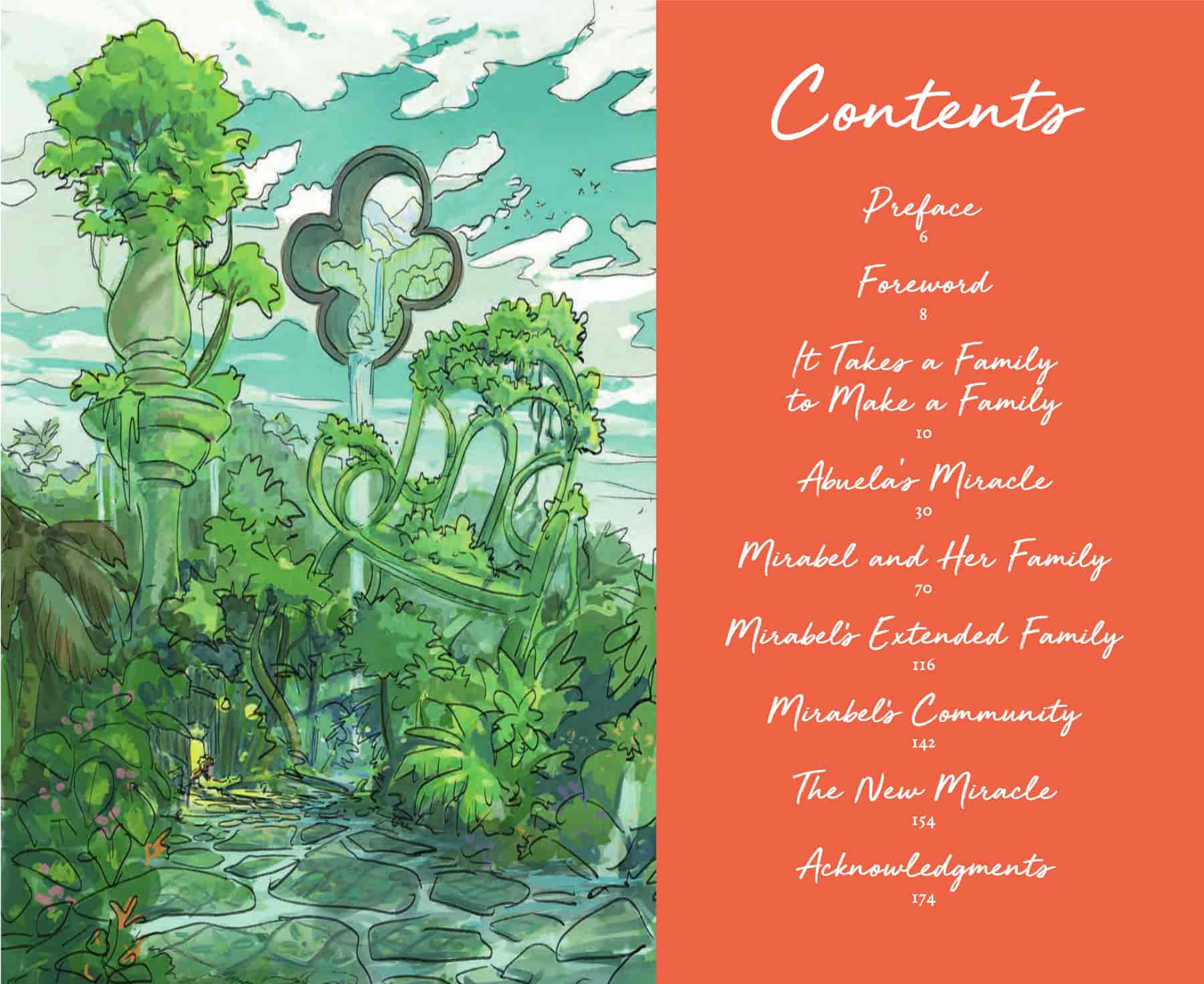 The Art Of Encanto[180P]