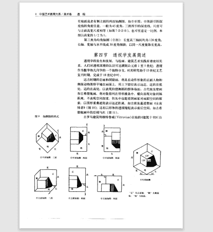 透视[282P]