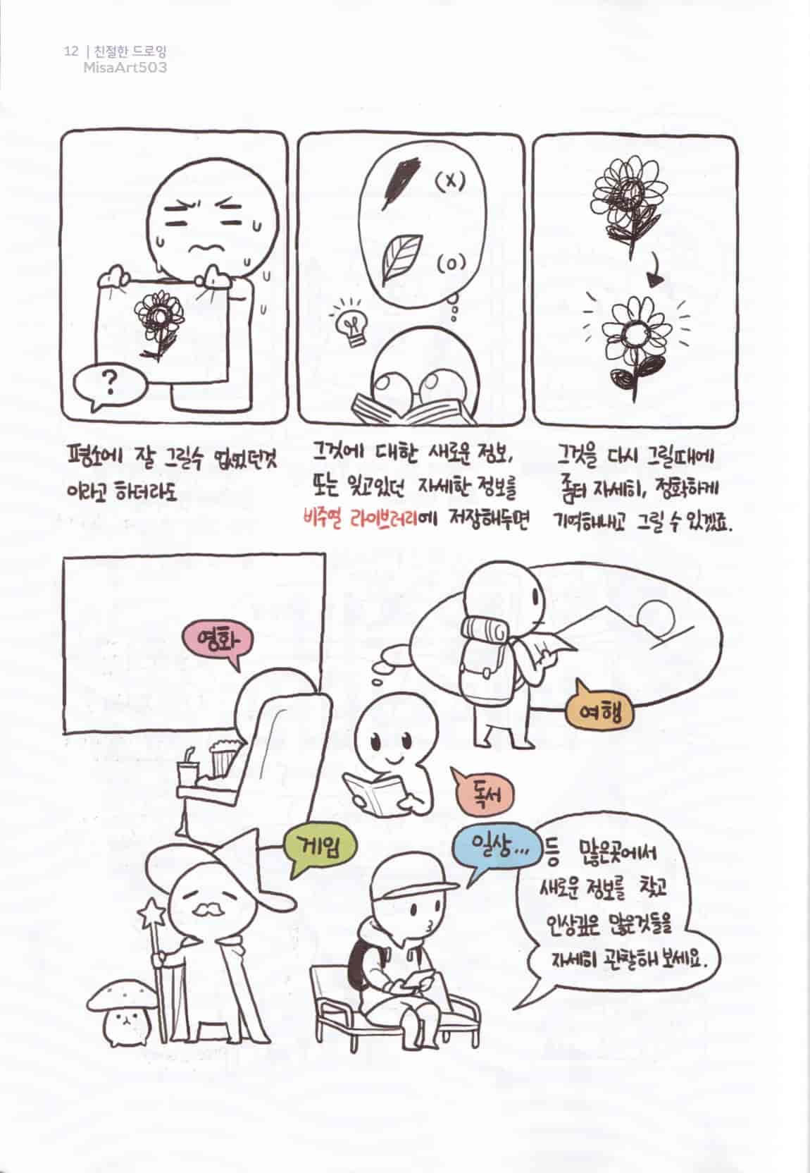 [韩文]简易的绘画法[199P]